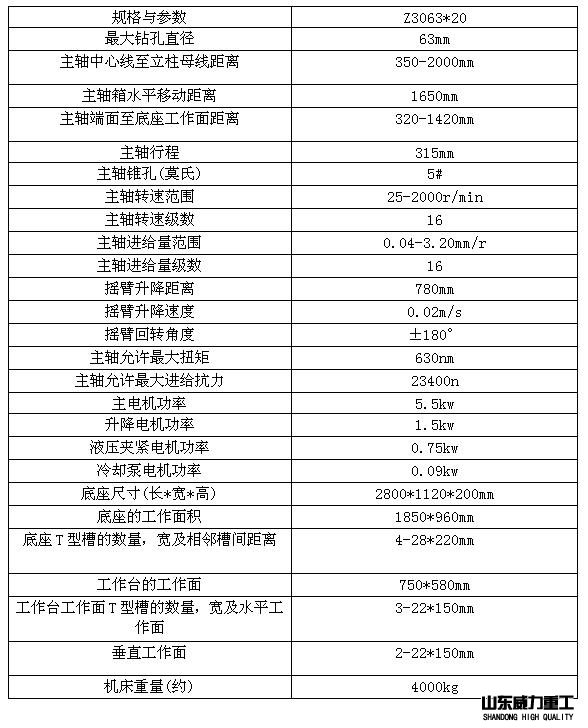 Z3063摇臂钻床技术参数