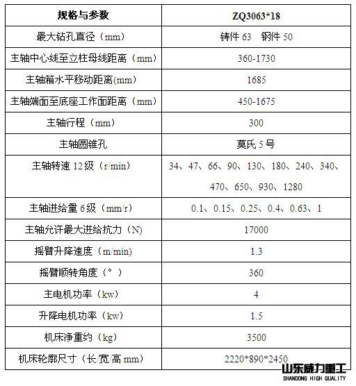 ZQ3050摇臂钻床技术参数