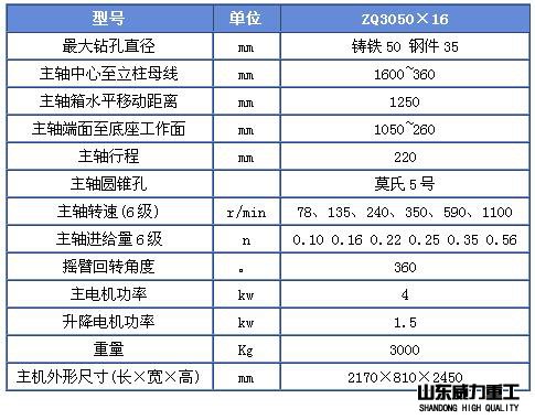 ZQ3050摇臂钻床技术参数