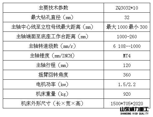 ZQ3032摇臂钻床技术参数