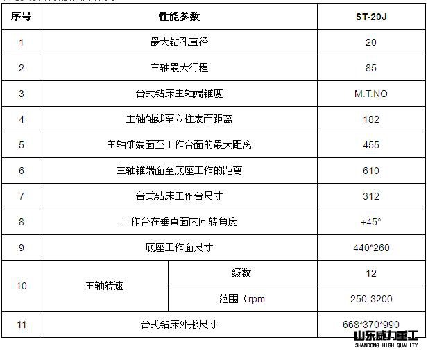 立式钻床技术参数