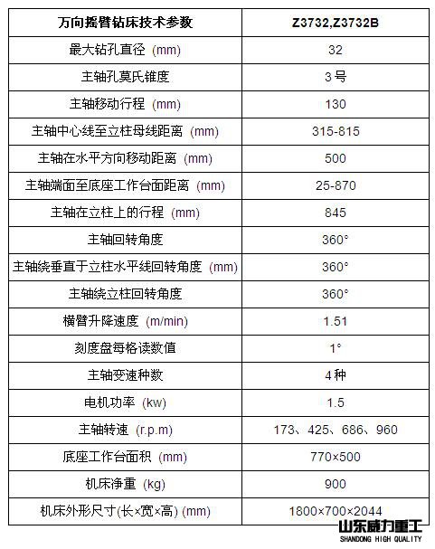 Z3732摇臂钻床技术参数