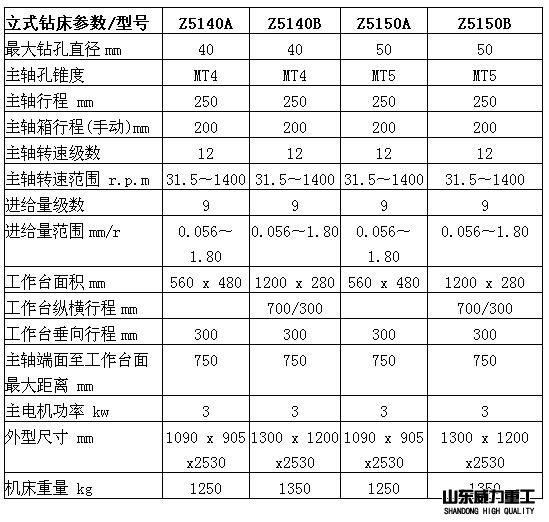 立式钻床技术参数